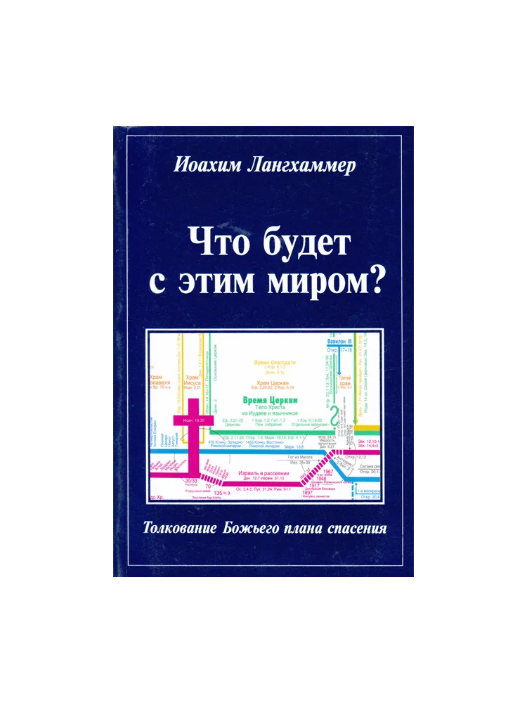 Что будет с этим миром?